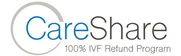 Careshare-logo-2019-700x271-1-e1613074415732